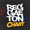 REGGAETON PLEASE CHART 2020
