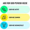 ABC for god psykisk helse omslag