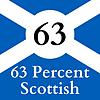 63 Percent Scottish: A Scotland Appreciation Podcast