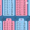 Multiplication Table