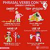 Phrasal Verbs Trabajo portada