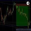 Psicología Aplicada Al Trading portada