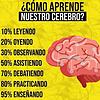 Emprende Aprendiendo portada