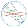 My things to listen to... portada