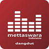 Mettaswara REMIX DhutKoplo