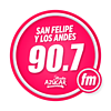 Radio Azúcar San Felipe