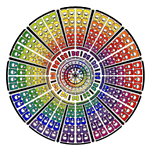 Brainwave Radio logo