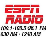 WEJL Northeast PA's ESPN Radio