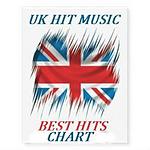 Best Hits Dance logo