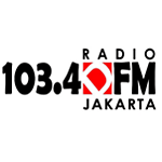 103.4 DFM