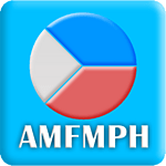 AMFMPH