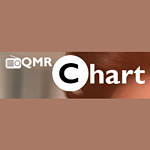 QMR Chart Radio