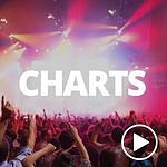 M1.FM Charts