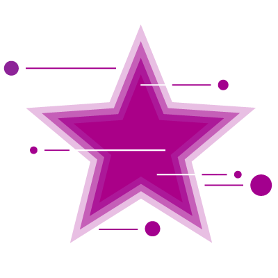Galaxie New Wave