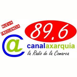 CANAL AXARQUIA 89.6 FM